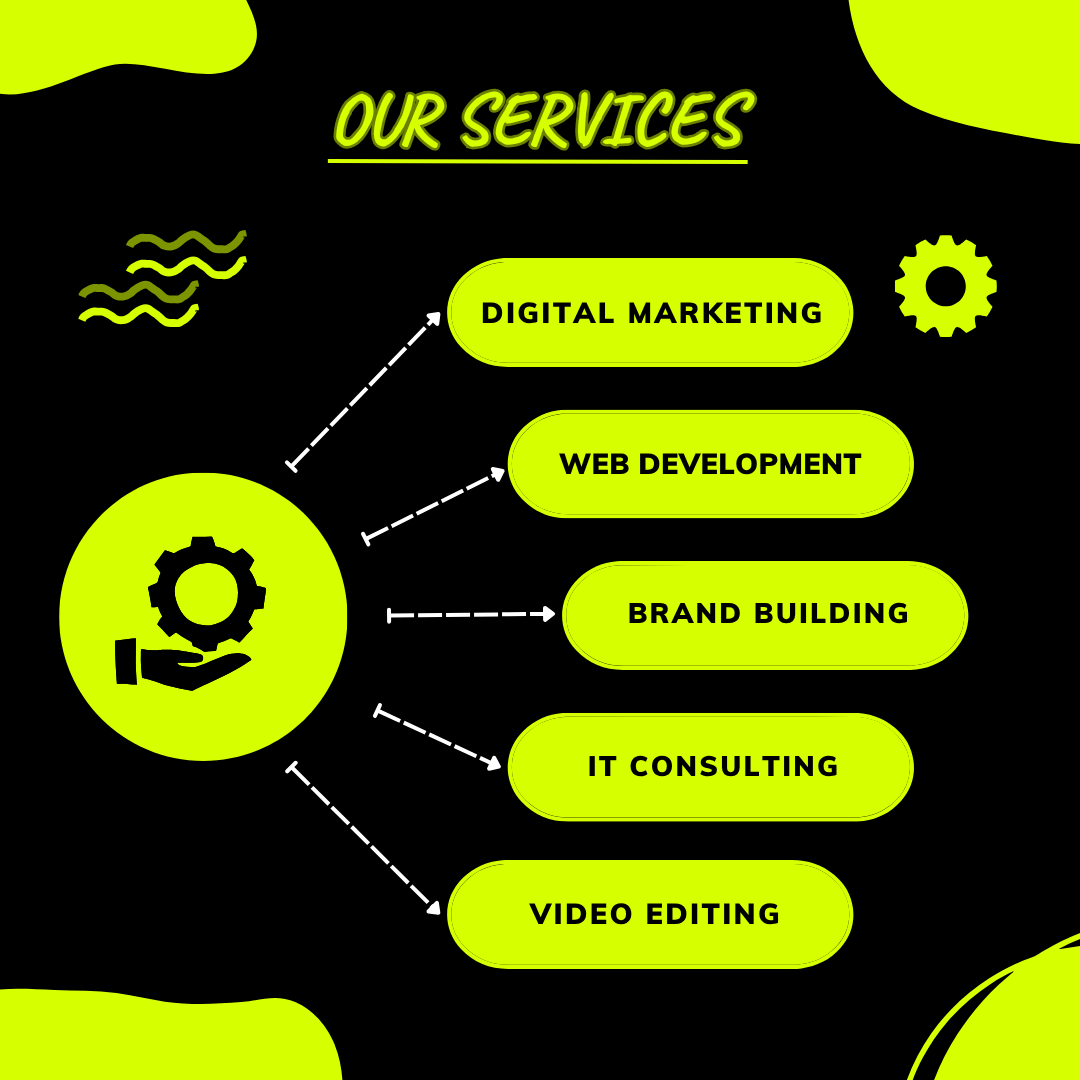 Towsif Khan and Mesbah Hasin - Shortswift Studios Team